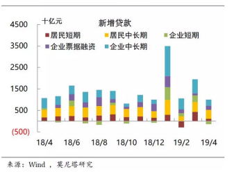 中国经济企稳面临压力，根基仍需加固
