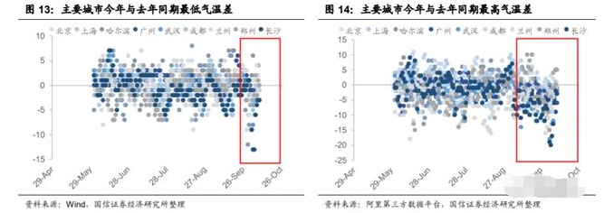 商务部回应印度纺织订单转到中国：正常市场行为