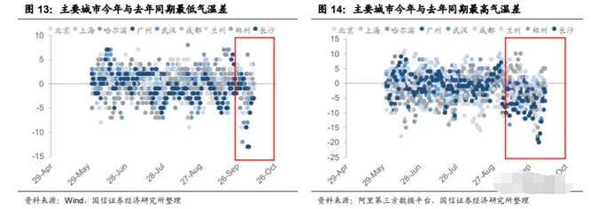 商務部回應印度紡織訂單轉到中國：正常市場行為