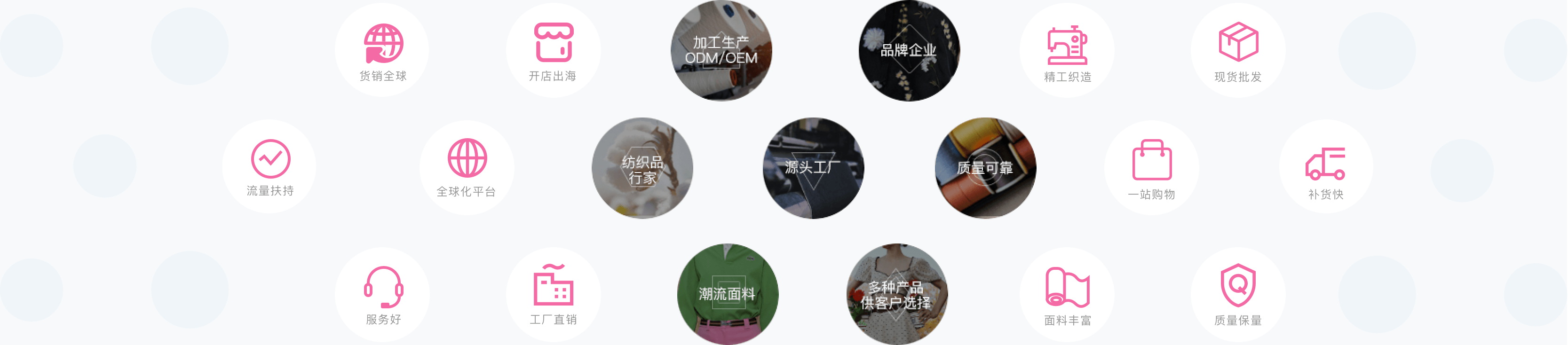 我们的优势