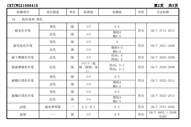 高密棉錦雙經單緯磨毛防水染色帆布 150g/m2 57/58"  WCN-012