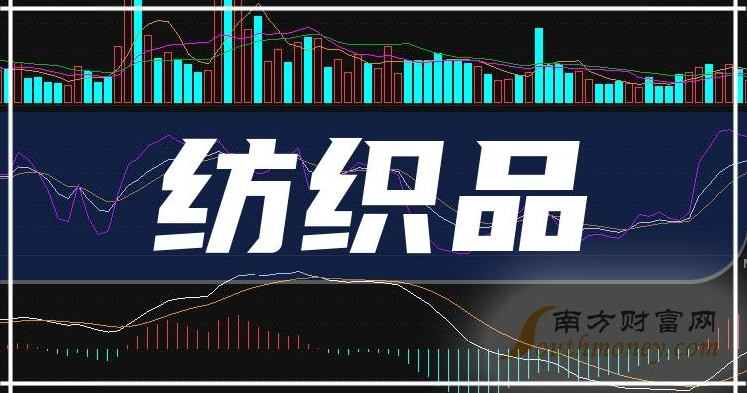 深纺织A：一季度扣非净利润大增123.35% 创新升级紧抓产业复苏东风