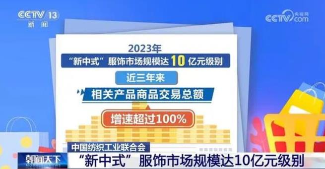 “新中式”服饰市场规模达10亿元，销售额增速100%