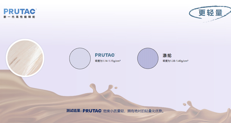 有光尼龙塔牛津布|244g/m2新一代锦纶布|经纬尼龙66|500D*500D牛津布|户外服 工作服面料