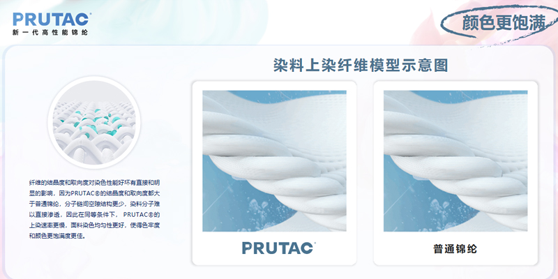 有光尼龙塔牛津布|244g/m2新一代锦纶布|经纬尼龙66|500D*500D牛津布|户外服 工作服面料